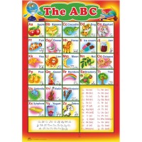 Плакат «Англійська Абетка» картонний, А2