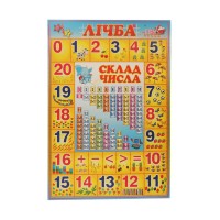 Плакат «Лічба» А2 картонний