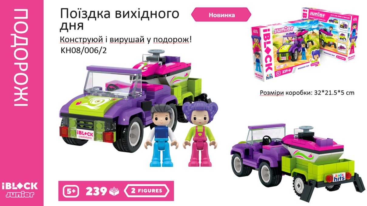 Конструктор IBLOCK JUNIOR «Дівчатка. Подорож вихідного дня», 239 дет., 2 фігурки, наліпки, Kids hits