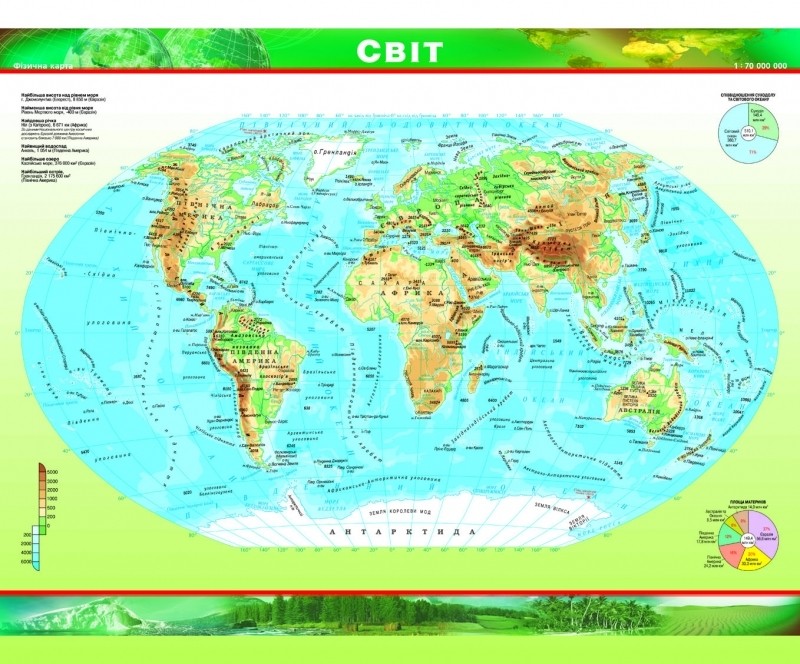 Двобічна карта «Політична+Фізична світу», 1:70 000 000» 44х53 см ламінована, ТМ Картографія