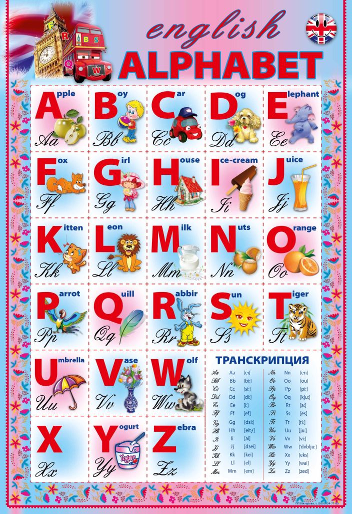 Плакат «Англійська Абетка» картонний, А2