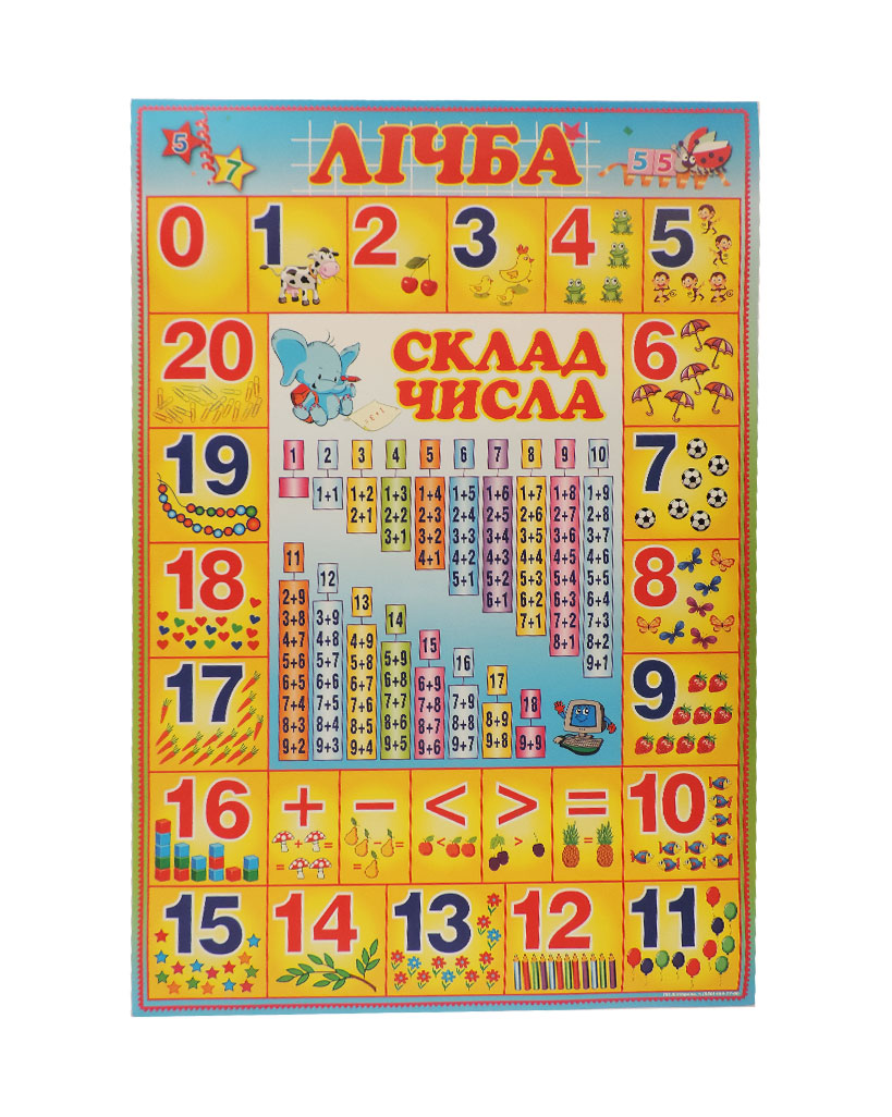 Плакат «Лічба» А2 картонний